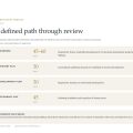 Slider image thumbail number 41