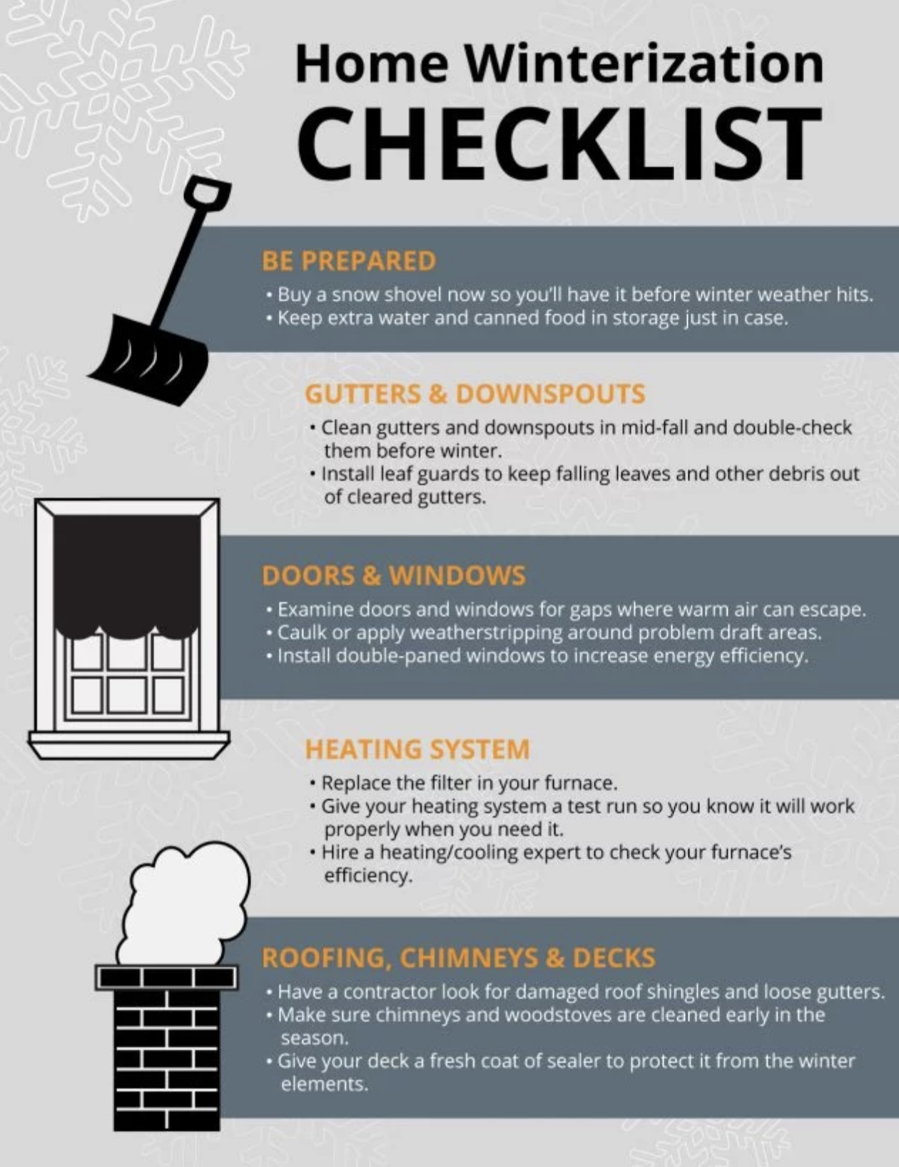 Home winterization checklist