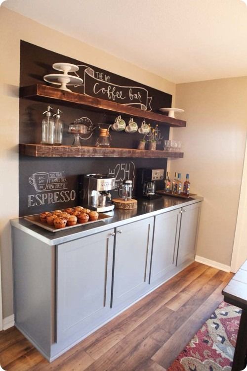 Featured image for Chalkboard Wall!