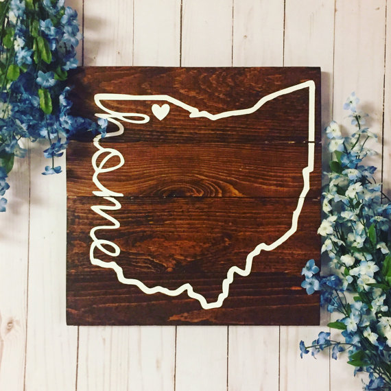Featured image for State Pride Decor