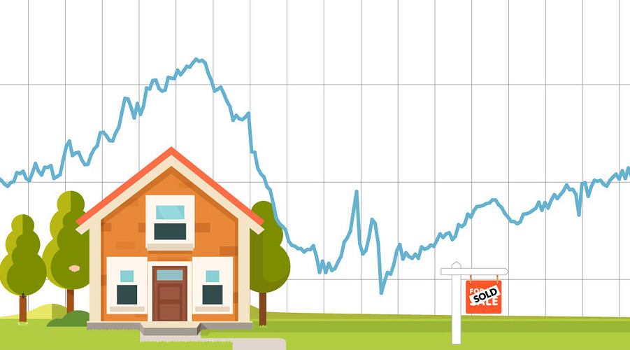 Housing market graph