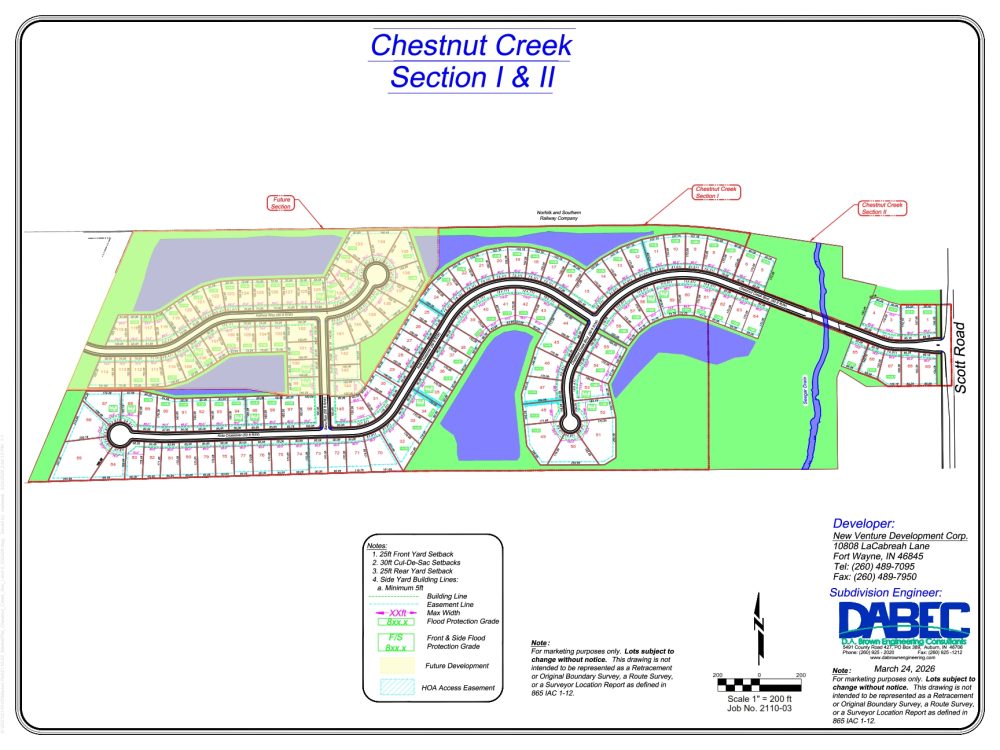 Photo of Chestnut Creek