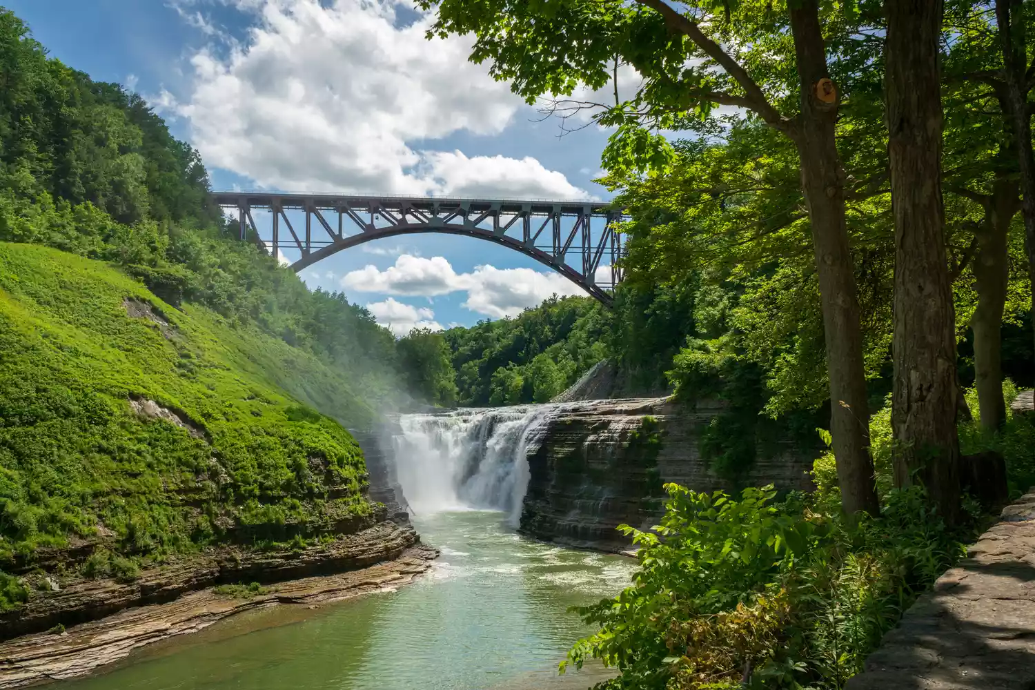 Letchworth State Park The Complete
